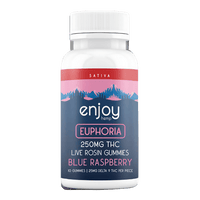 Euphoria Mega Dose Live Rosin Gummies by Enjoy Hemp. Delivered by Consider It Flowers.