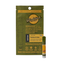 Peaches & Creme THCA Live Resin 1G Cartridge by Wildwood