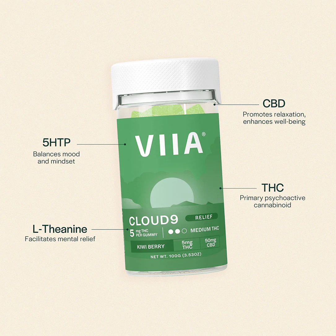 Formulated with Delta-9 THC, CBD, 5HTP, and L-Theanine—Cloud 9 Gummies support stress relief and a relaxed, euphoric mindset.