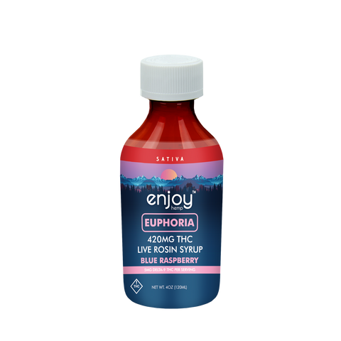 Blue Raspberry Euphoria Syrup by Enjoy Hemp (1 Bottle) 420 MG THC