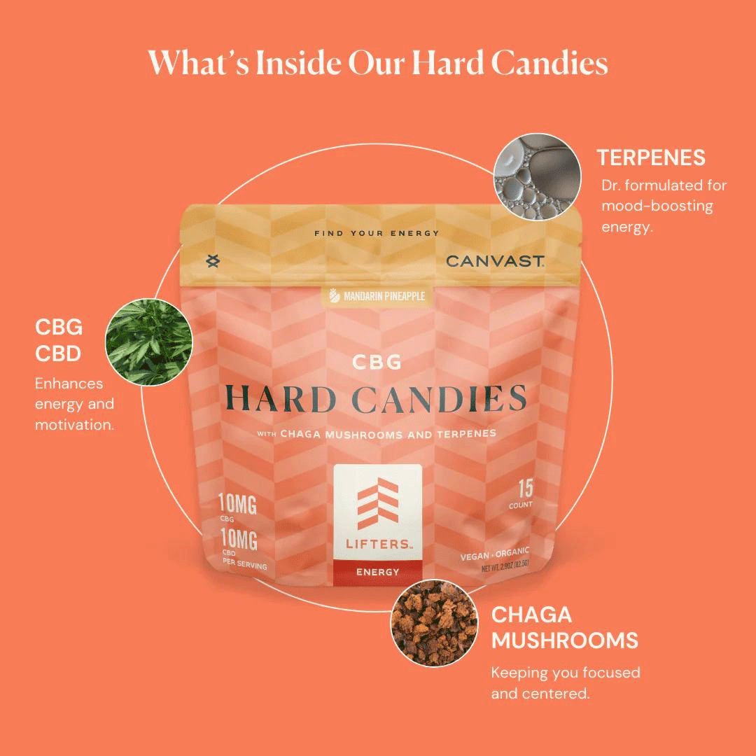 Lifters™ Energy Hard Candies by Canvast Supply Co. (15 CT)