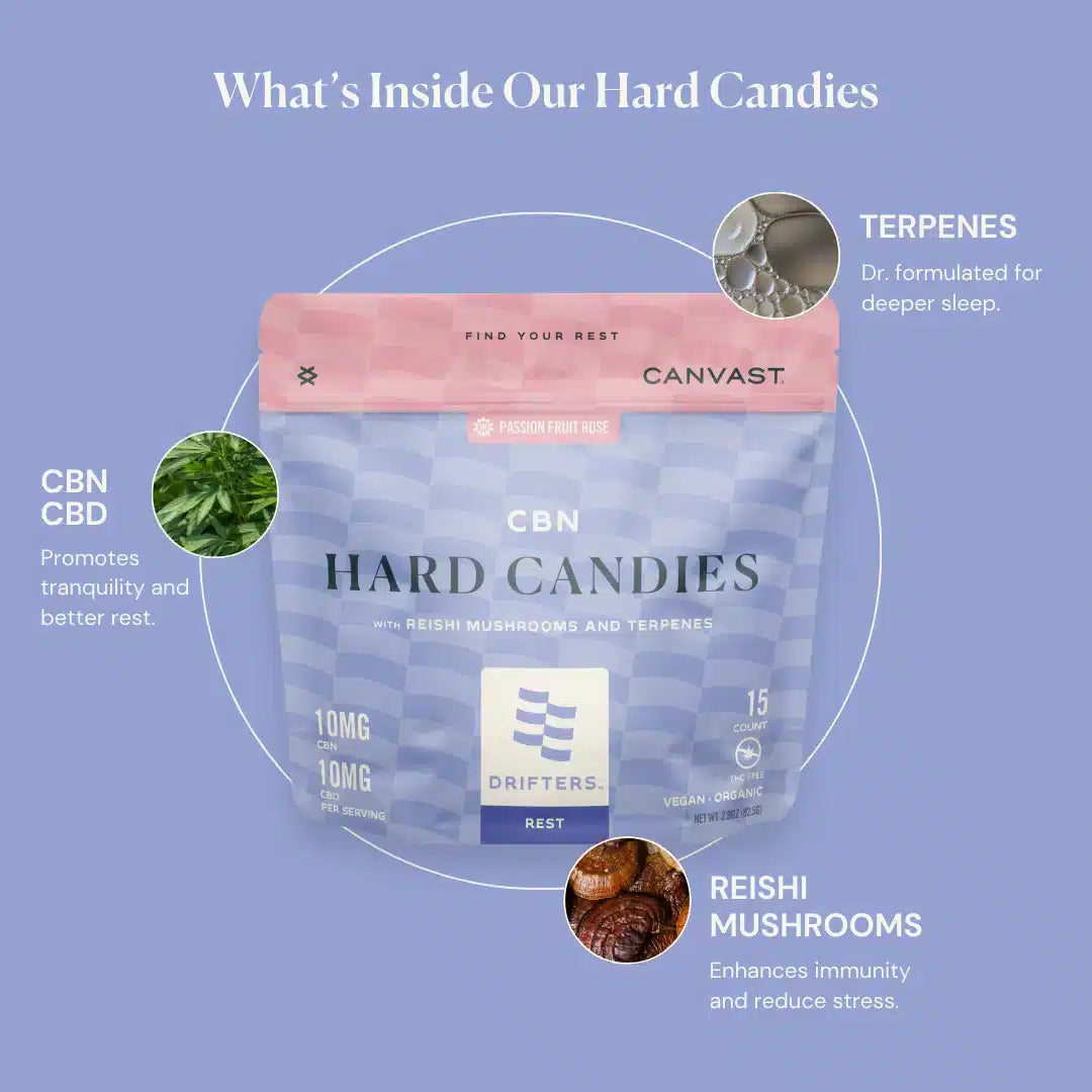 Drifters™ Rest THC FREE Hard Candies by Canvast Supply Co. (15 CT)