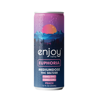 Enjoy Hemp Euphoria Peach THC + CBG drink for focus and fun. Buy THC drinks online with fast delivery from Consider It Flowers.