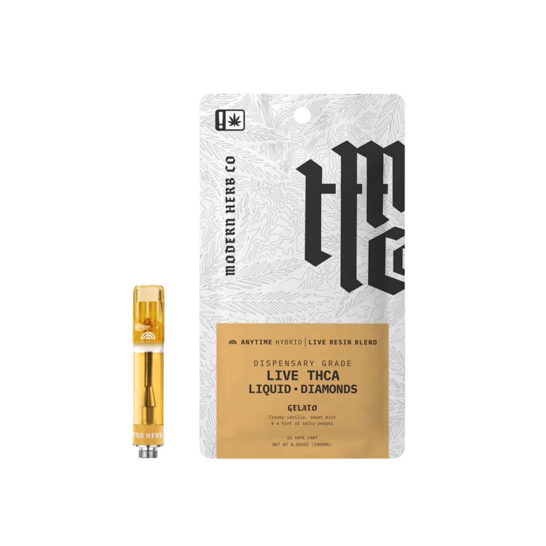 Gelato THCA Liquid Diamonds Live Resin Cartridge by Modern Herb Co 1G