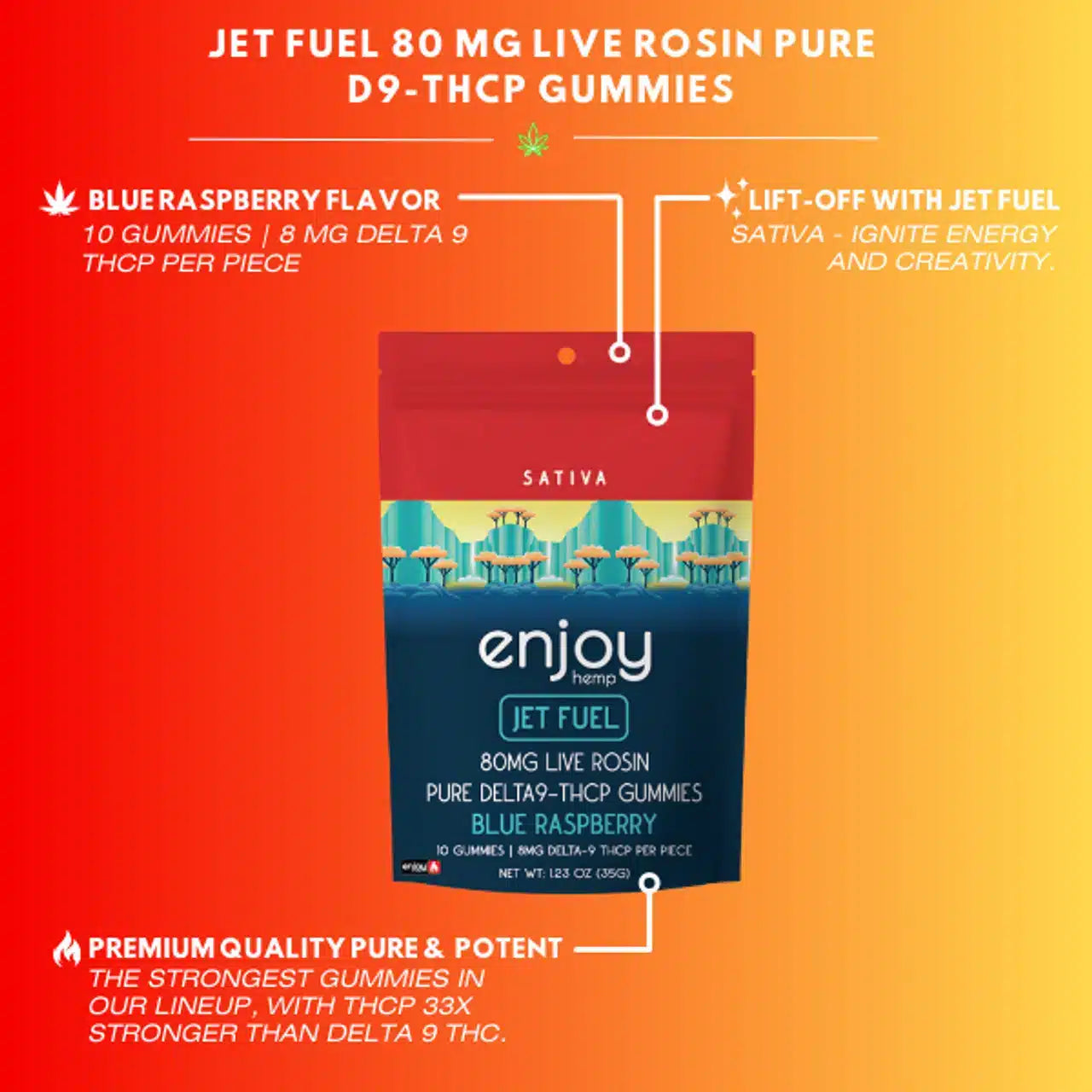 Jet Fuel Mega Potency Pure THCP Gummies by Enjoy Hemp (10 CT) 80 MG THCP`