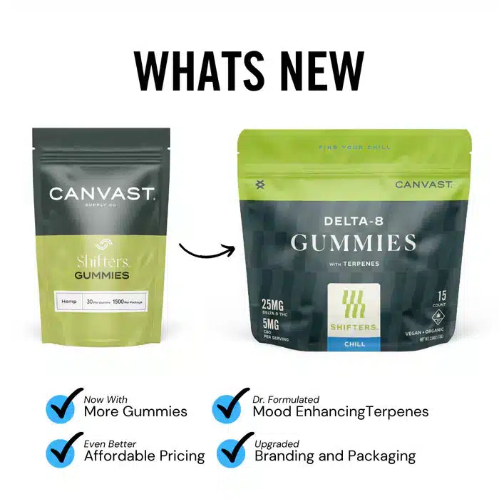 Shifters™ Chill Gummies by Canvast Supply Co. (15 CT)