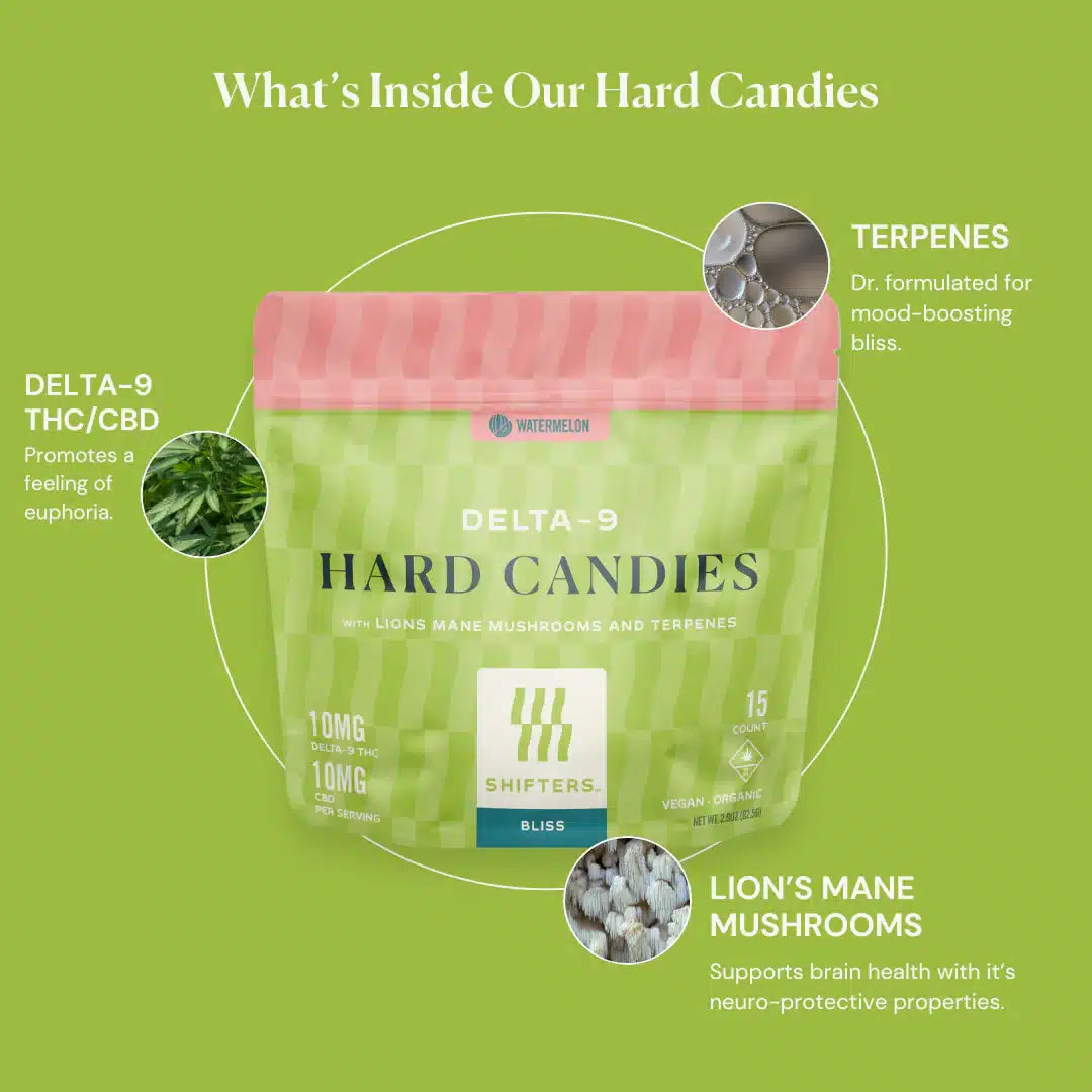 Watermelon Shifters Hard Candies by Canvast Supply Co. (15 CT)