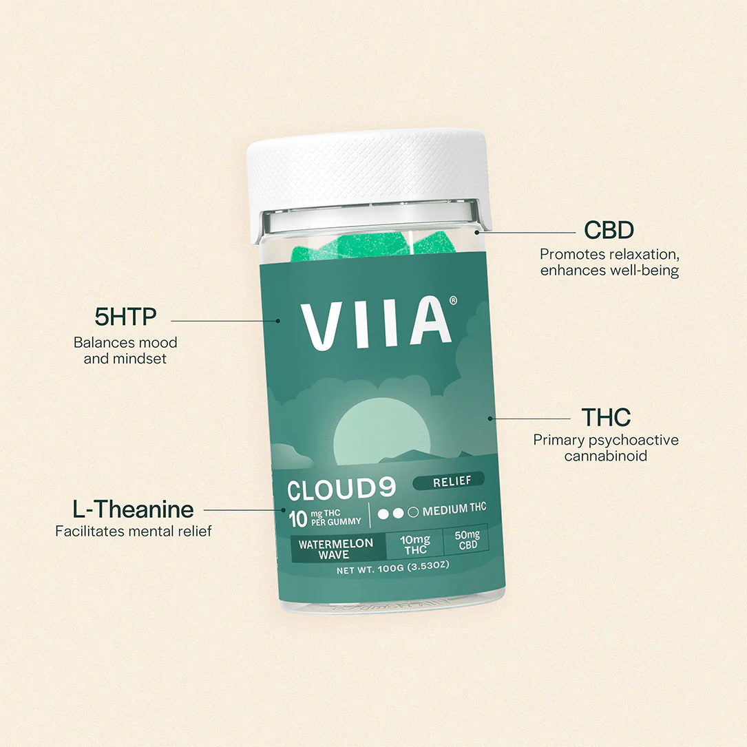 Packed with THC, CBD, 5HTP, and L-Theanine—Cloud 9 Gummies offer strong relaxation and mood support in a refreshing watermelon blend.