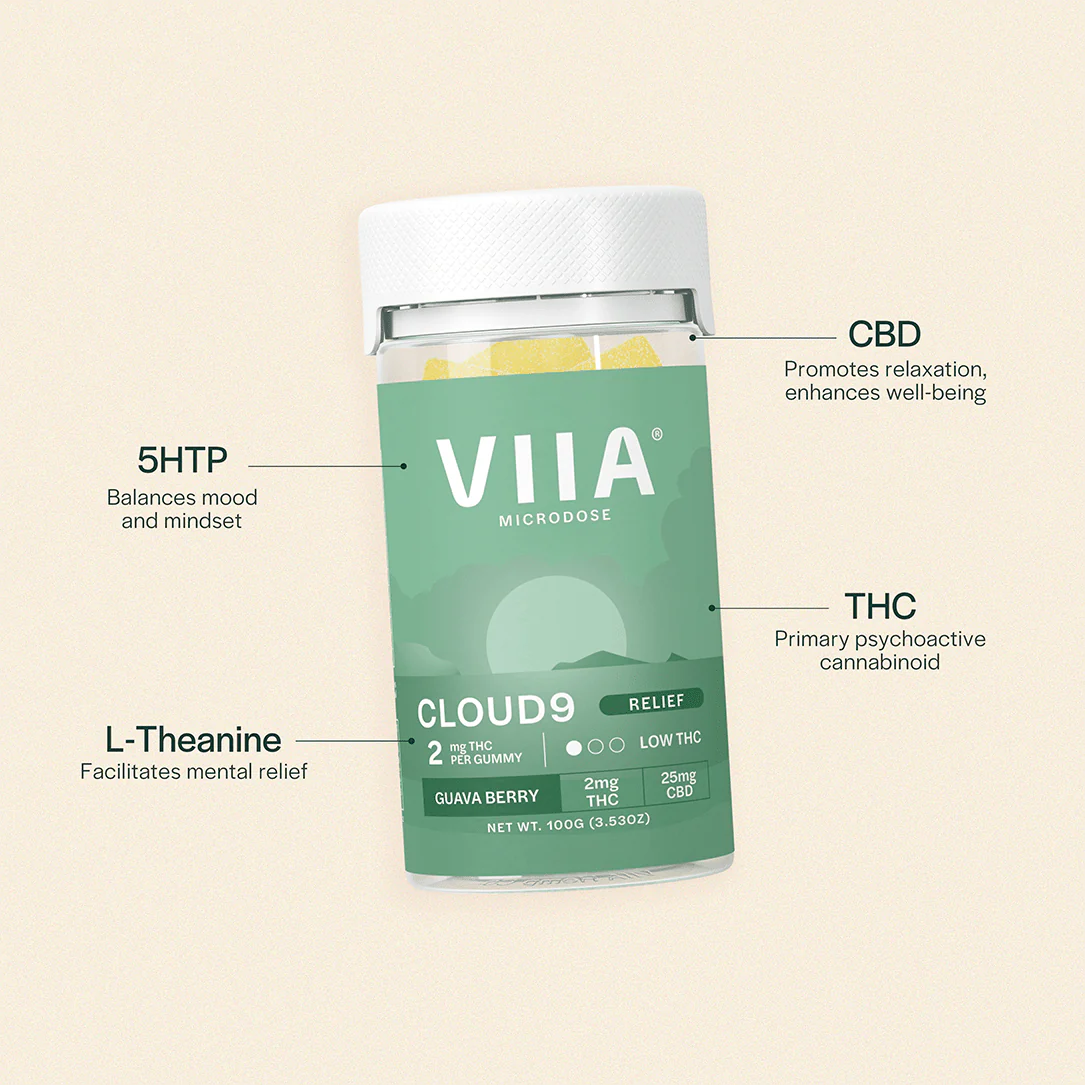 Infused with THC, CBD, 5HTP, and L-Theanine—Cloud 9 Gummies promote gentle relaxation and mood support with botanical boost.