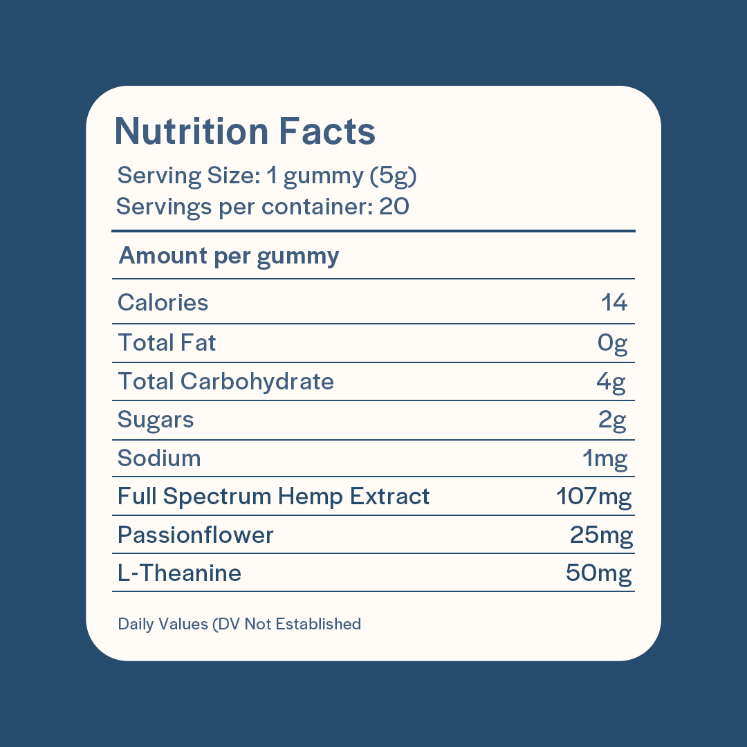Supplement facts for Dreams 2mg THC Sleep Gummies. 20-count pack with powerful cannabinoid support and sleep-enhancing botanicals.