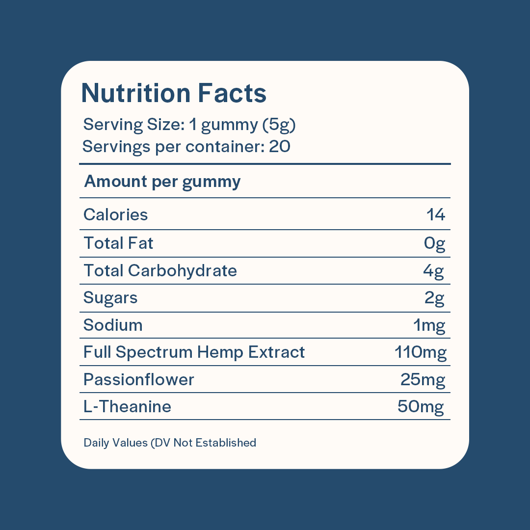 Supplement facts for Dreams 5mg THC Gummies. 20-count bottle with enhanced sleep formula and berry-flavored bedtime relief.