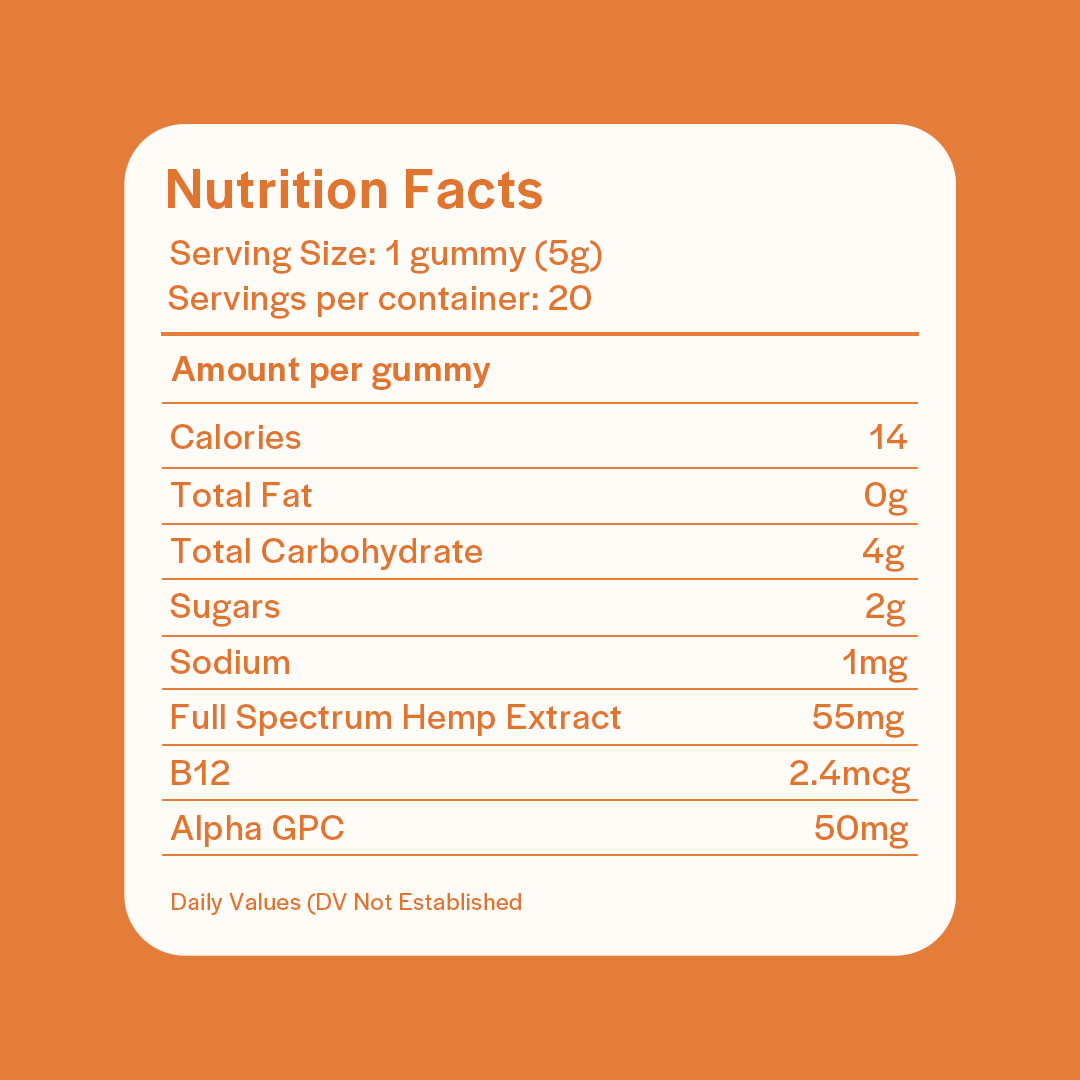 Supplement facts for 10mg Elevate Focus Gummies—includes hemp extract, Alpha GPC, and B12 to support mental performance and mood