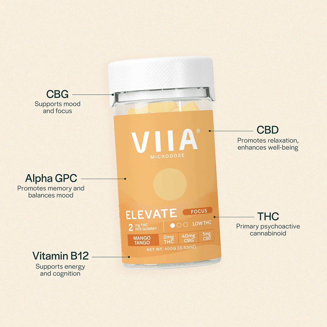 Ingredient breakdown of Elevate Focus Gummies with Delta-9 THC, Alpha GPC, B12, CBG, and CBD for cognitive clarity and calm uplift.