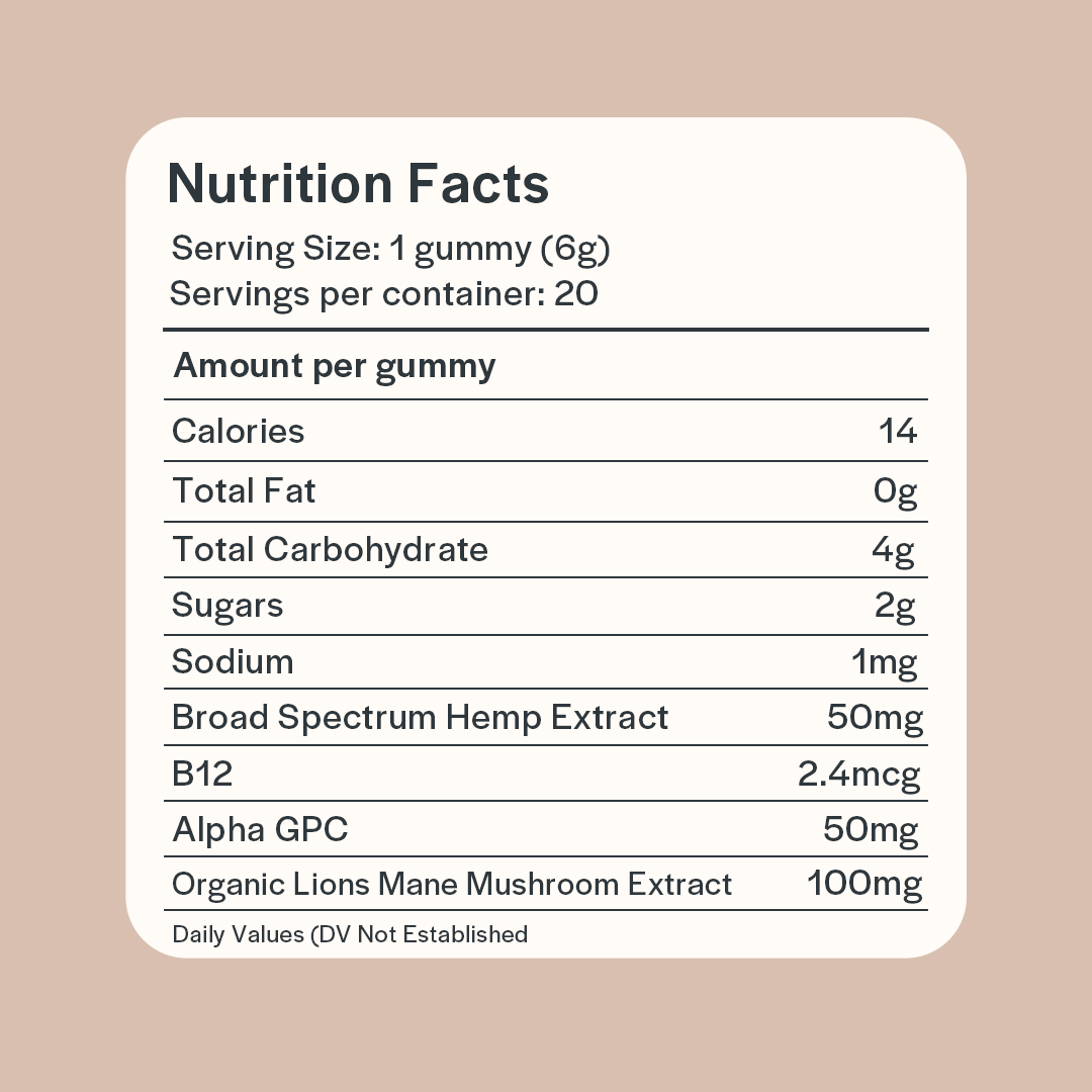 Nutrition facts for VIIA Hemp Flowstate Focus Gummies, highlighting 20mg CBD and 60mg CBG per serving, along with nootropic ingredients.