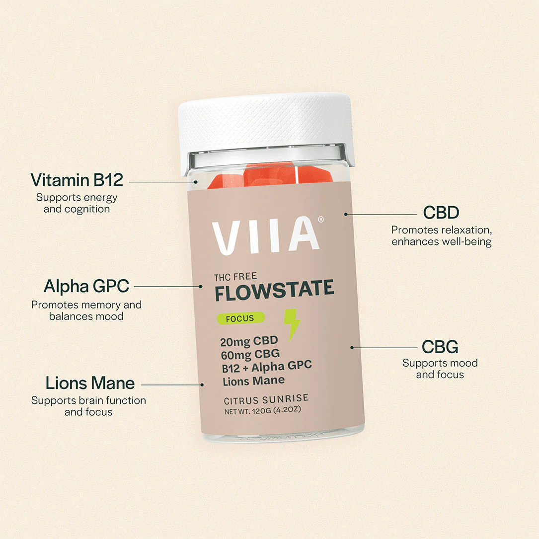 Flowstate CBD Focus Gummies – THC FREE by VIIA Hemp (20CT)