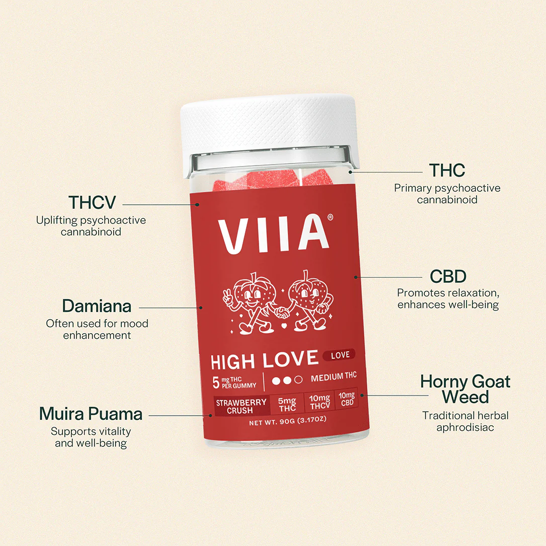 Formulated with THC, THCv, CBD, Muira Puama, Damiana, and Horny Goat Weed. Designed to stimulate arousal and elevate connection.