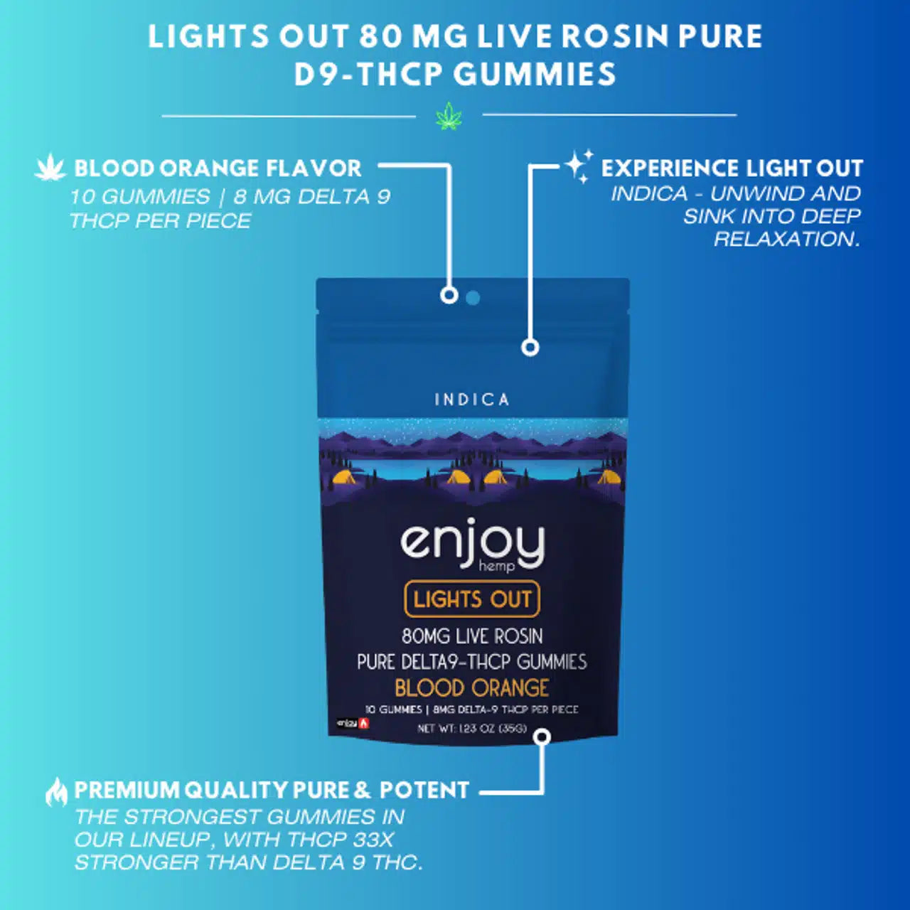 Lights Out Mega Potency Pure THCP Gummies by Enjoy Hemp (10 CT) 80 MG THCP