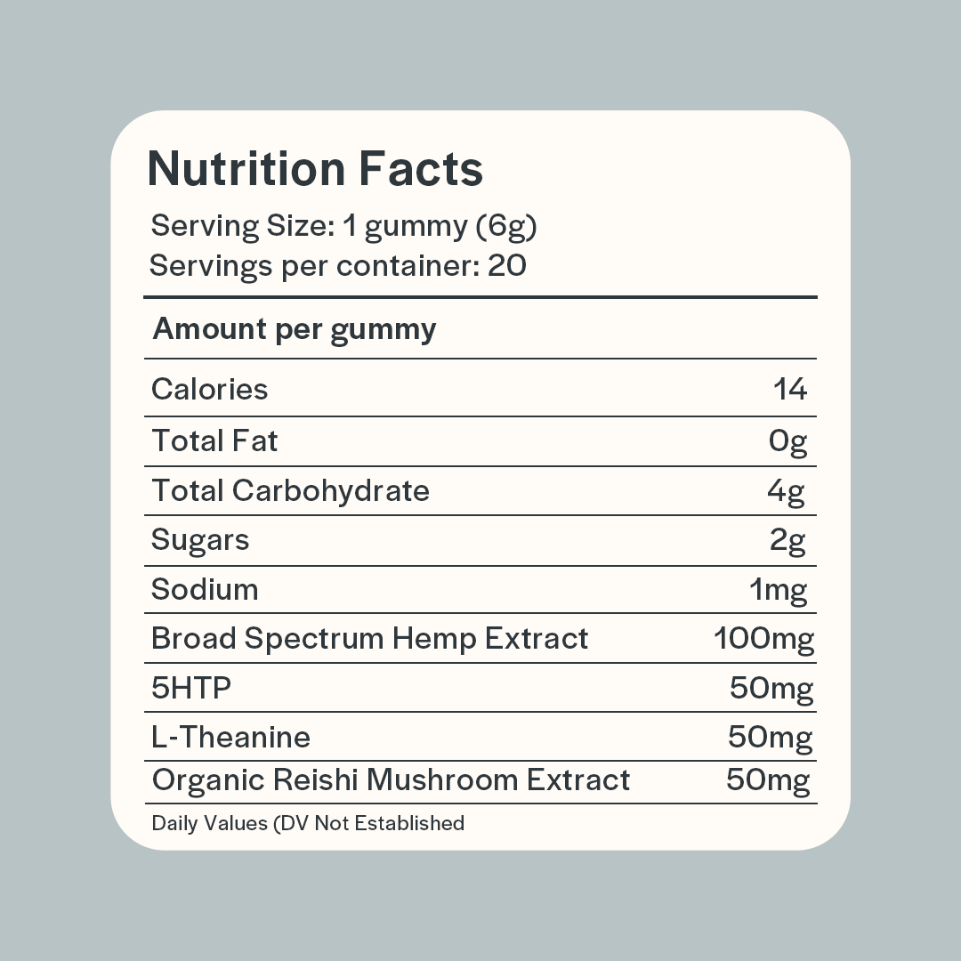 Nutrition facts panel for VIIA Revive CBD Gummies. 20 servings per bottle with broad spectrum hemp extract, 5HTP, and Reishi mushroom.