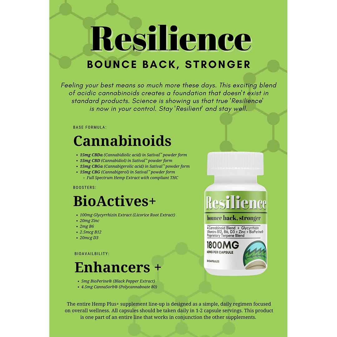 Resilience Capsule by Frontier Hemp (60 CT)