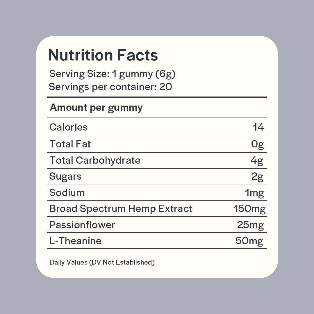 Supplement facts for Zen CBD Sleep Gummies. 20 servings per container with CBD, CBN, Passionflower, and L-Theanine in a sugar-coated berry gummy.